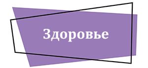 Здоровье