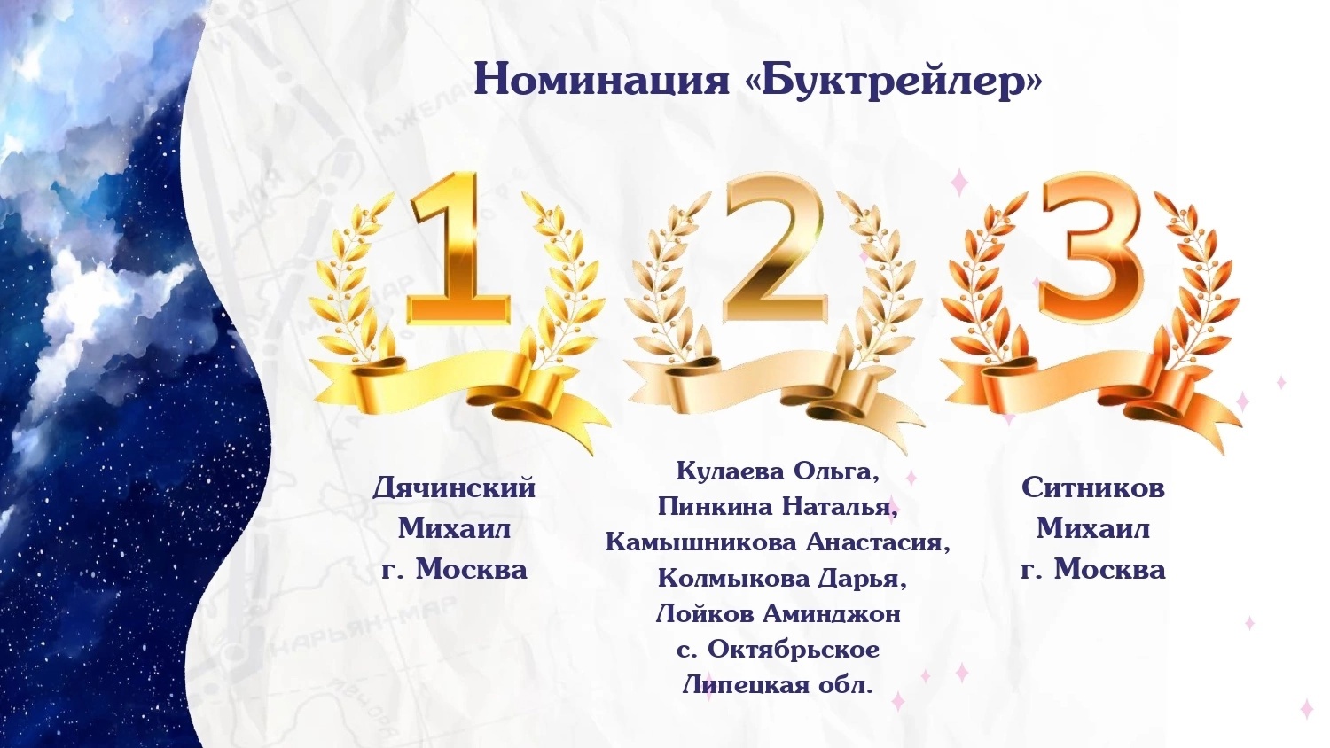 Буктрейлер - победители