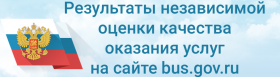 Результаты независимой оценки